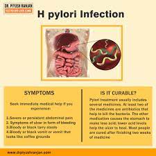 Pylori infection, you may not have any signs or symptoms. Helicobacter Pylori Dr Piyush Ranjan Gastroenterologist Facebook