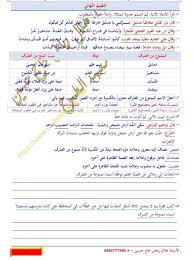 شرح درس الممنوع من الصرف في اللغة العربية للصف التاسع الفصل الدراسي الاول