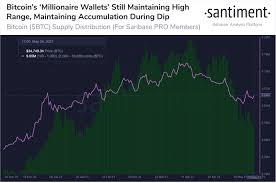 Invest even $10 on any recommended cryptocurrency exchange or broker. Fkt0ttk Efch4m