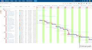 Wbs Gantt Chart For Jira Atlassian Marketplace