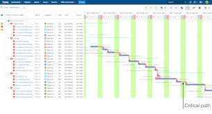 wbs gantt chart for jira atlassian marketplace