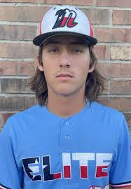 Class of 2024 Texas HS Baseball Player Position State Rankings