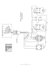 Some folks (like me) understand white board diagrams much better then text words. Jayco C Class 97 Wiring Diagram With On Board Gen Set Typical Wiring Diagram Deep Sea El 7450 Installation Ins Manualzz A Wiring Diagram Is A Simplified Traditional Pictorial Representation