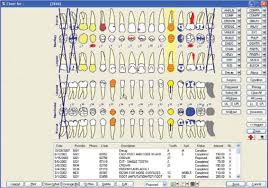 A Usability Evaluation Of Four Commercial Dental Computer