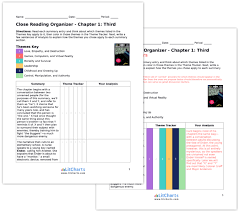 Ender S Game Study Guide From Litcharts The Creators Of Sparknotes Organization Quotes Literary Terms Class Notes