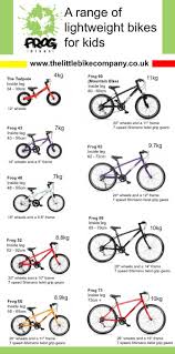 Frog Bikes Range Comparison At A Glance The Little Bike