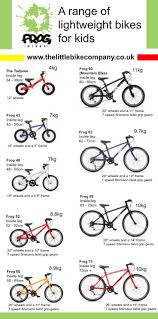 frog bikes range comparison at a glance the little bike