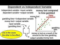 The concept of independent and dependent is only applicable if you have reason to think of one variable as causing the other, or you are wondering. Statistics Ch 3 Bivariate Data 9 Of 25 Dependent And Independent Variable Youtube