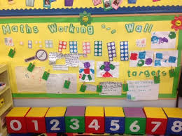 Reception Maths Working Wall To Support Learning Math Classroom Decorations Reception Classroom Maths Working Wall
