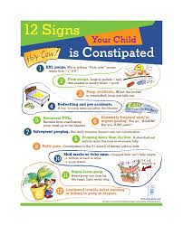 12 Signs Your Child Is Constipated And What To Do Real