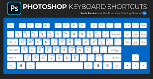 A pc machine like a microsft surface. Photoshop Keyboard Shortcuts Cheat Sheet