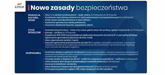 The latest tweets from @wzabrzu Nowe Obostrzenia Zwiazane Z Koronawirusem Skwierzyna
