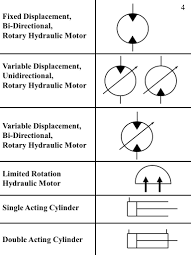 Hydraulic and pneumatic schematic symbols. Fluid Power Symbols Ppt Download