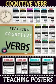 Cognitive Verb Posters Based On Australian Curriculum In 2020 Australian Curriculum Teaching Posters Persuasive Writing
