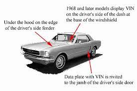 Classic Car Vin Decoder Classic Car Walls