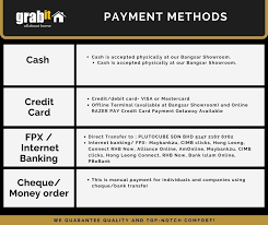 Go to borrow and click on loan on credit card 3. Payment Method