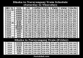 Pin On Train Schedule In Bangladesh