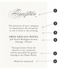The Five Secrets About Example Of Wedding Invitation With Reception Wording Only A Reception Card Wedding Reception Cards Wedding Reception Invitation Wording
