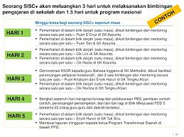 Sekolah mempunyai kelengkapan ict yang 4. Ppt Pelan Pembangunan Pendidikan Malaysia 2013 2025 Gelombang 1 2013 2015 Powerpoint Presentation Id 6707626
