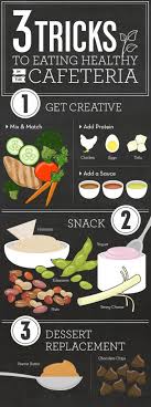 Dorm Diaries 3 Tricks To Eating Healthy In The Cafeteria Pottery Barn Cafeteria Food College Healthy Eating Healthy College