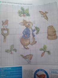 Peter Rabbit Free Cross Stitch Pattern Cross Stitch