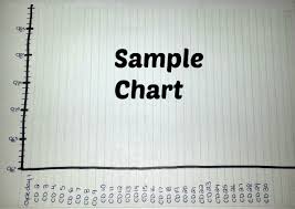 How To Chart Basal Body Temperature Wehavekids