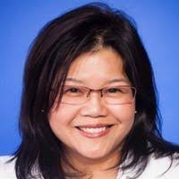 Maria Jon's Instagram, Twitter & Facebook