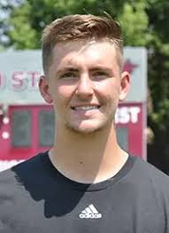 2018 Men's Soccer Roster