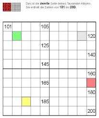 1000, tausendertafel, tausenderstreifen, tausenderfeld, zahlenstrahl für grundschule klasse 3 grundrechenarten, textaufgaben, zahlenstrahl, tausenderstrahl. Zahlen Ordnen Wege Im Tausender Album