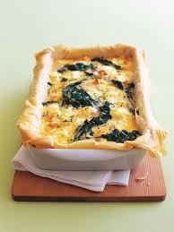 Pin On Christmas Dinner 2013