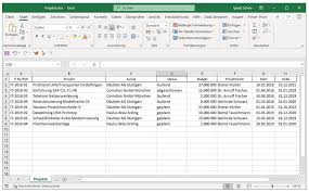 Beispiele für die ergebnisse der arbeit werden vorgestellt. Alle Stundenruckmeldungen In Einer Datei Projektzeiten Erfassen Und Auswerten Mit Microsoft Excel