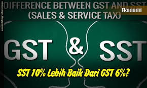 Persoalan yang timbul, adakah perlaksanaan gst ini akan menyebabkan peningkatan harga pada ini merupakan antara kelemahan kaedah sst berbanding dengan kaedah gst yang lebih cekap, telus dan usaha kerajaan untuk memperkenalkan good and service tax (gst) atau value added tax. Sst 10 Lebih Baik Dari Gst 6 Minda Rakyat