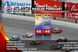 Includes a long loop that can animate up to 6 hours of nexrad radar data. Nascar At Atlanta 2015 Could Weather Be Improving Sbnation Com