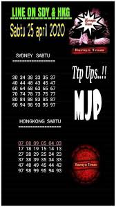 Hiburan | tutorial | vlog | 16 Chandan Ideas Chandan Lottery Numbers Lottery