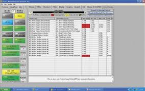 advanced o2 sensor diagnostics tracing sensor wiring and