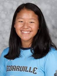 2022 Women's Soccer Roster