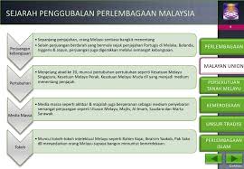 Perjanjian persekutuan tanah melayu 1948 memperlihatkan beberapa ciri yang berbeza daripada malayan union. Perlembagaan Malaysia Sejarah Penggubalan Perlembagaan