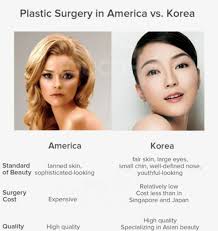 In the wake of sony pulling 'the interview' from theaters, paramount has canceled all screenings of 'team america: Do You Meet Your Country S Beauty Standards Quora