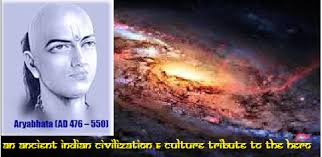 Ancient Indian Civilization and culture