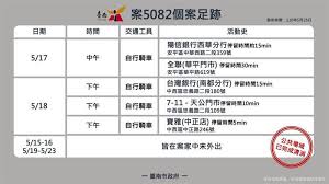 拜登訪福特 拋1740億美元電動車計畫 通膨疑慮+葉倫再喊加稅 美股收盤跌 疫情亂流擾台股 外資力拱高 國際疫情壓力大?!美國成疫苗軍火庫 拜登宣布送海外兩千萬劑新冠疫苗!通膨隱憂籠罩 美股收低 台積. Jxw Obvt88j04m