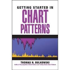 getting started in chart patterns by thomas n bulkowski