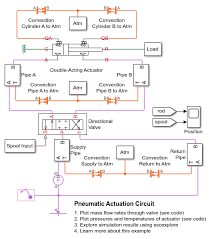 pneumatic schematic symbols catalogue of schemas