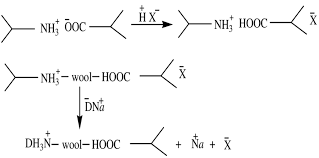 We did not find results for: Mechanism Of Dyeing Wool Acid Dyes 4 5 Fastness Properties Of The Dyed Download Scientific Diagram