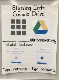 Signing Into Google Drive Anchor Chart Googledrive