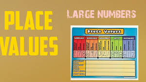 Place Value Chart Indian Place Value Chart And International Place Value Chart Large Numbers