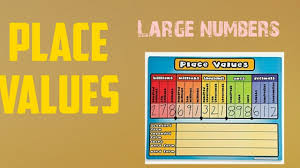 place value chart indian place value chart and international place value chart large numbers