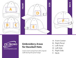 Guide For Baseball Hats Embroidery Shop Embroidery Custom Hats