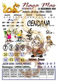 Prediksi Sydney Sabtu 12 Desember 2020 Sdy Hari Ini Prediksitogel Jp