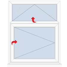 My absolute favorite thing about the summertime is all of the opportunities to be outside. Upvc Casement Window Top Vent Over Right Hung Side Opener Windowdoors Windows Stairs