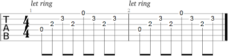 Search the internet for guitar chords and tabs/tablatures. Guitar Tabs For Beginners 18 Riffs From Popular Rock Songs